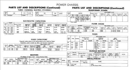 A100 ; Electro-Voice Inc.; (ID = 1977325) Ampl/Mixer