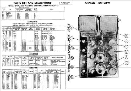 A30 Circlotron Line Amplifier ; Electro-Voice Inc.; (ID = 563808) Ampl/Mixer