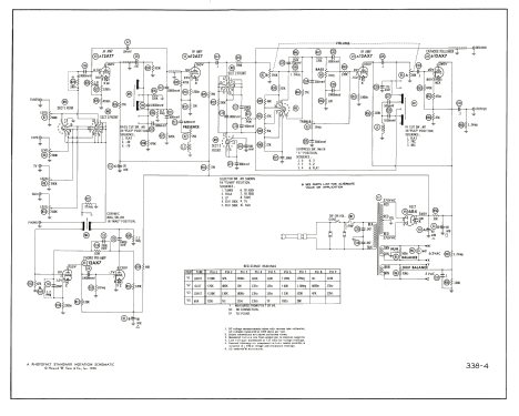 Preamplifier PC-1; Electro-Voice Inc.; (ID = 1989080) Ampl/Mixer