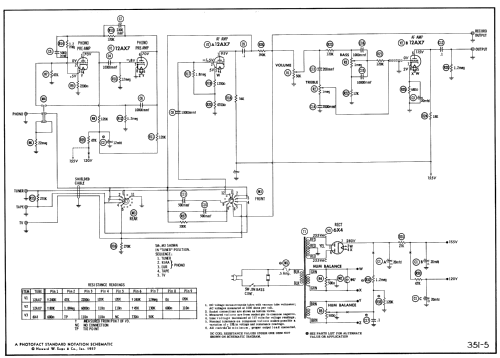 PC-2 ; Electro-Voice Inc.; (ID = 1857687) Ampl/Mixer