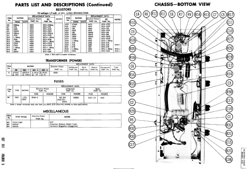 PC-2 ; Electro-Voice Inc.; (ID = 1857688) Ampl/Mixer