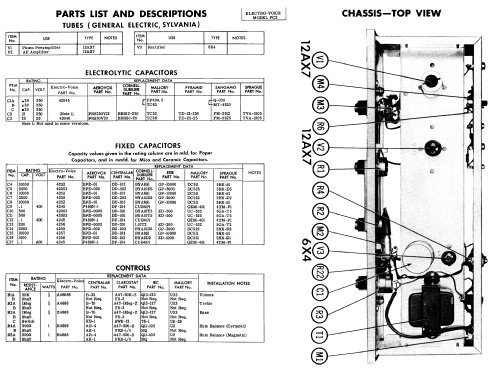 PC-2 ; Electro-Voice Inc.; (ID = 1857689) Ampl/Mixer