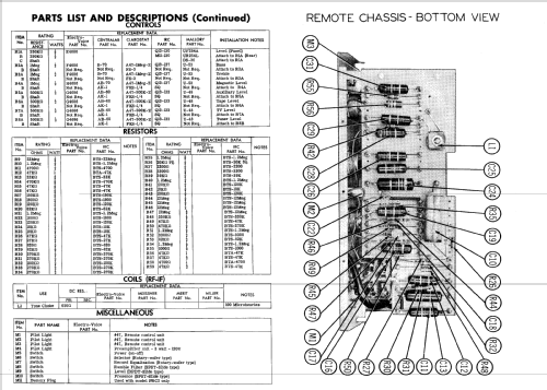 Preamplifier & Remote Control set PRC-1; Electro-Voice Inc.; (ID = 564270) Ampl/Mixer