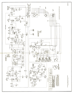 Preamplifier & Remote Control set PRC-2; Electro-Voice Inc.; (ID = 2717181) Verst/Mix