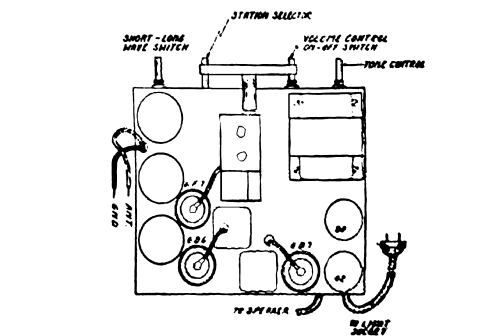 455 ; Electrohome Dominion (ID = 3049542) Radio