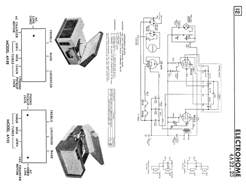 4A22 ; Electrohome Dominion (ID = 2257871) Ton-Bild