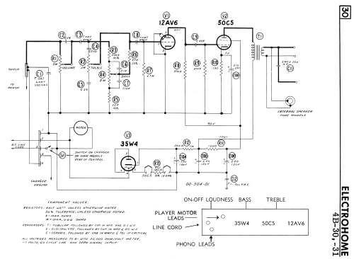 4B-30 ; Electrohome Dominion (ID = 2344378) Sonido-V