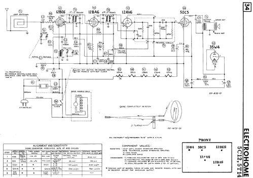 5C12 ; Electrohome Dominion (ID = 2274723) Radio