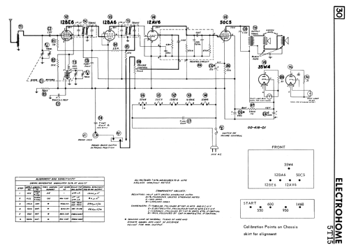 5T15 Radio Electrohome Dominion Industries, ex Phonola;, build 1958 ...