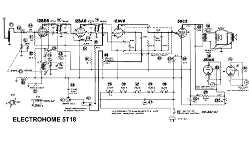 5T18; Electrohome Dominion (ID = 2676620) Radio