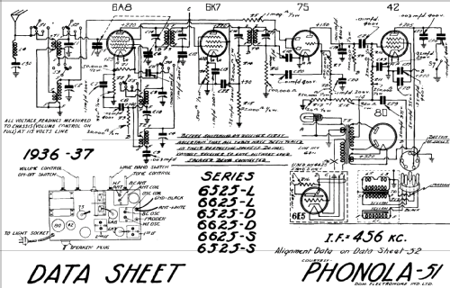 6525-L ; Electrohome Dominion (ID = 1387836) Radio