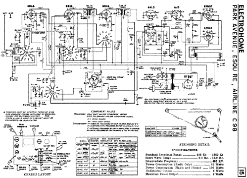 Airline C-98 ; Electrohome Dominion (ID = 2141742) Radio