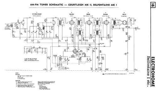 Belfontaine MK I ; Electrohome Dominion (ID = 2387324) Radio