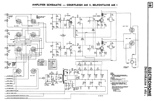 Belfontaine MK I ; Electrohome Dominion (ID = 2387326) Radio