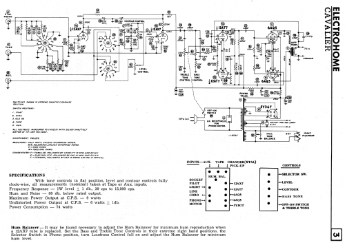 Cavalier ; Electrohome Dominion (ID = 2757649) R-Player