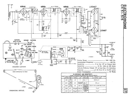 CH51-515 ; Electrohome Dominion (ID = 2263021) Radio