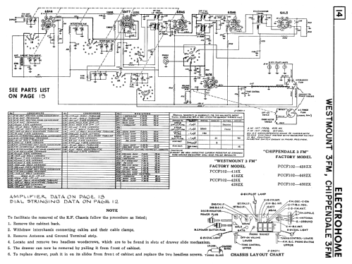 Chippendale 3 F.M ; Electrohome Dominion (ID = 2330457) Radio