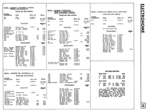 Chippendale 3 F.M ; Electrohome Dominion (ID = 2330459) Radio