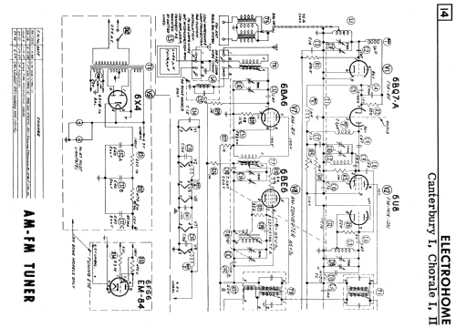 Chorale I ; Electrohome Dominion (ID = 2353740) Radio