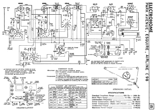 Esquire ; Electrohome Dominion (ID = 2334894) Radio