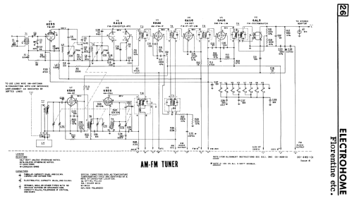 Laurentian ; Electrohome Dominion (ID = 2372426) Radio