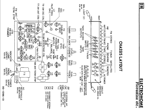 Laurentian ; Electrohome Dominion (ID = 2372429) Radio