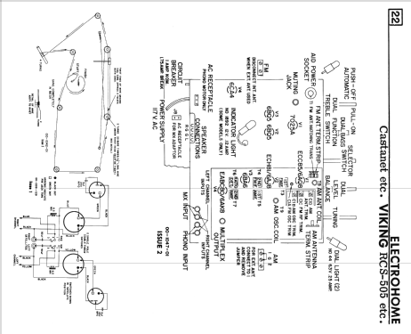 Mandalay ; Electrohome Dominion (ID = 2356864) Radio