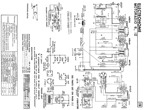 Motoradio 12 ; Electrohome Dominion (ID = 2328459) Car Radio