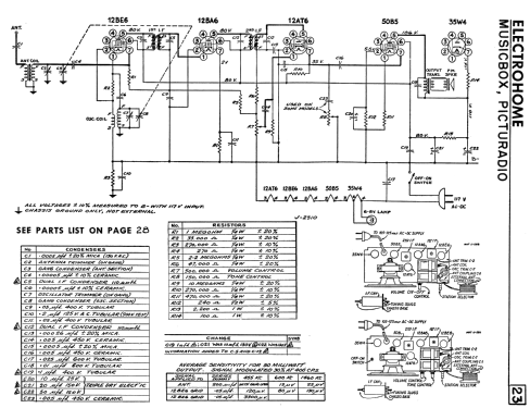 Picturadio PMU51-488 Ch= PU2-4518; Electrohome Dominion (ID = 2328499) Radio