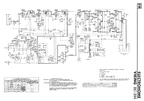 Viking RC-284 ; Eaton Co. Ltd., The (ID = 2256536) Radio