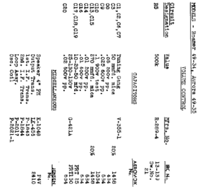 Roamer 49-34 EMU51-419 EMU51-429 EMU51-439; Electrohome Dominion (ID = 2152232) Radio