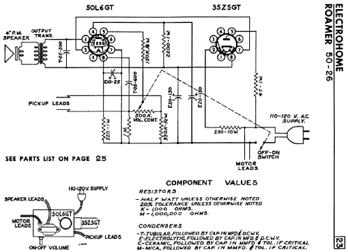 Roamer 50-26 ; Electrohome Dominion (ID = 2156865) R-Player