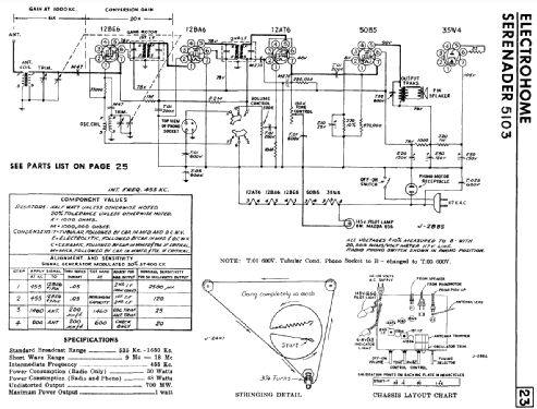 Serenader 5103; Simpson Co. Ltd., (ID = 2150728) Radio