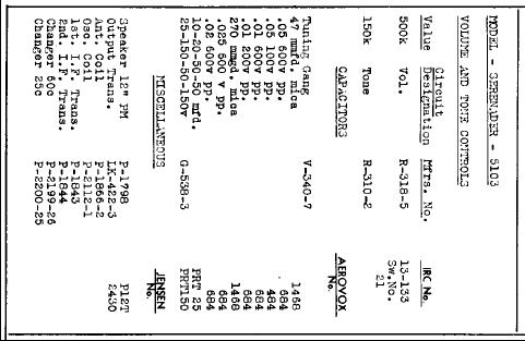 Serenader 5103; Simpson Co. Ltd., (ID = 2150729) Radio