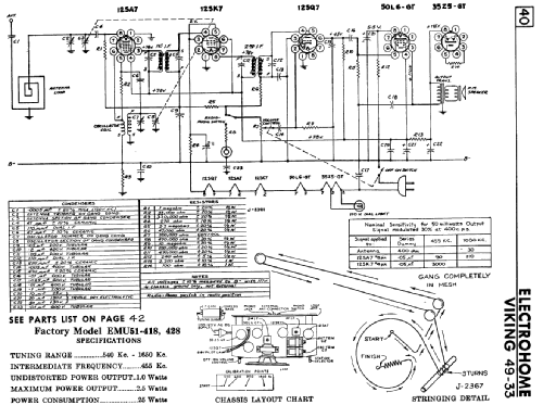 Viking 49-33 ch= EMU51-418; Electrohome Dominion (ID = 2155575) Radio