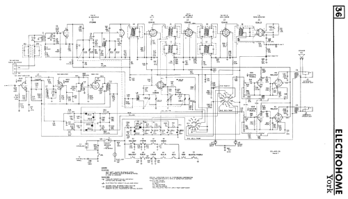 York ; Electrohome Dominion (ID = 2326042) Radio