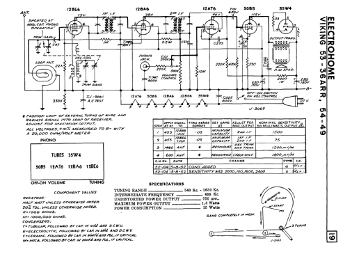 Viking 54-49; Electrohome Dominion (ID = 593055) Radio