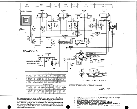 606A ; Electromatic (ID = 506600) Radio