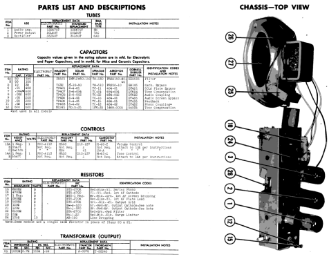 APH301-A ; Electromatic (ID = 508336) Reg-Riprod