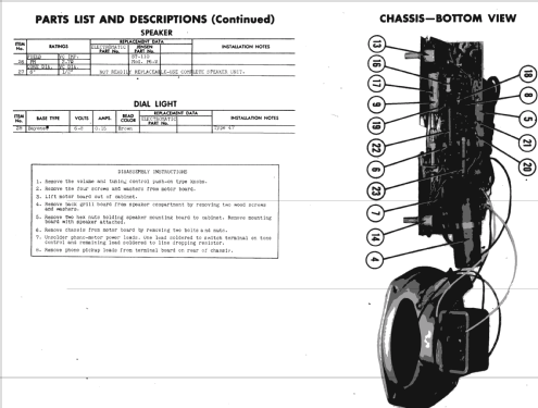 APH301-A ; Electromatic (ID = 508337) R-Player