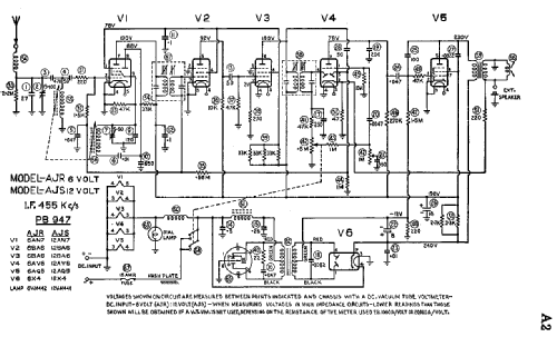 Special Six. AJR; Astor brand, Radio (ID = 1963071) Car Radio