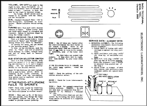 76RU 'Radio Utiliphone' Ch= 2865; Electronic (ID = 421550) Radio