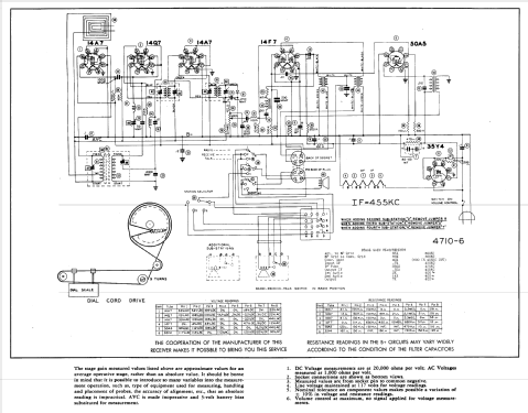 76RU 'Radio Utiliphone' Ch= 2865; Electronic (ID = 836659) Radio