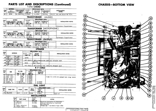 76RU 'Radio Utiliphone' Ch= 2865; Electronic (ID = 836660) Radio