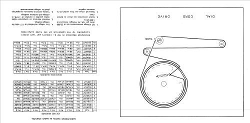 Orthosonic 710-B Ch= 2875; Electronic (ID = 840066) Radio