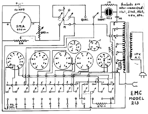 Tube Tester EMC-213; Electronic (ID = 1915584) Ausrüstung