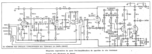 Amplificador Hi-Fi; Electronic do Brasil (ID = 1971969) Ampl/Mixer