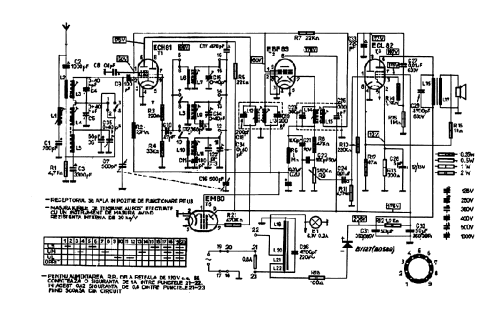 Carmen 3 S632/A1; Electronica; (ID = 3006655) Radio