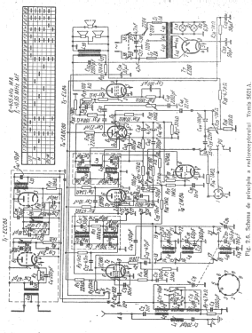 Opera S611A; Electronica; (ID = 2919313) Radio