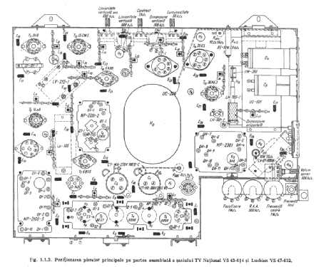 Luchian VS 47-632; Electronica; (ID = 1201675) Televisore
